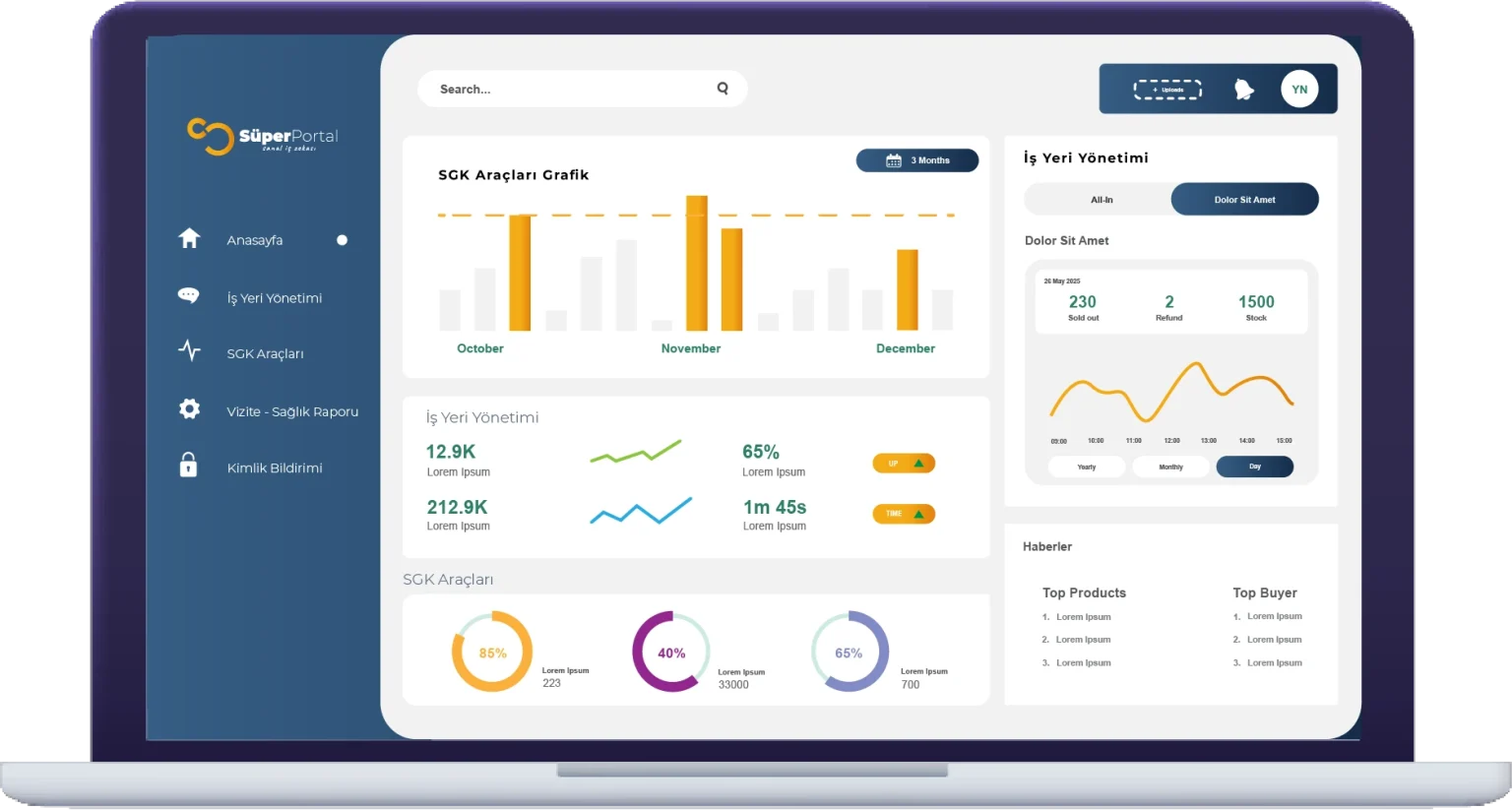 Süper Portal Nedir 2 İK süreç otomasyonu SGK araçları