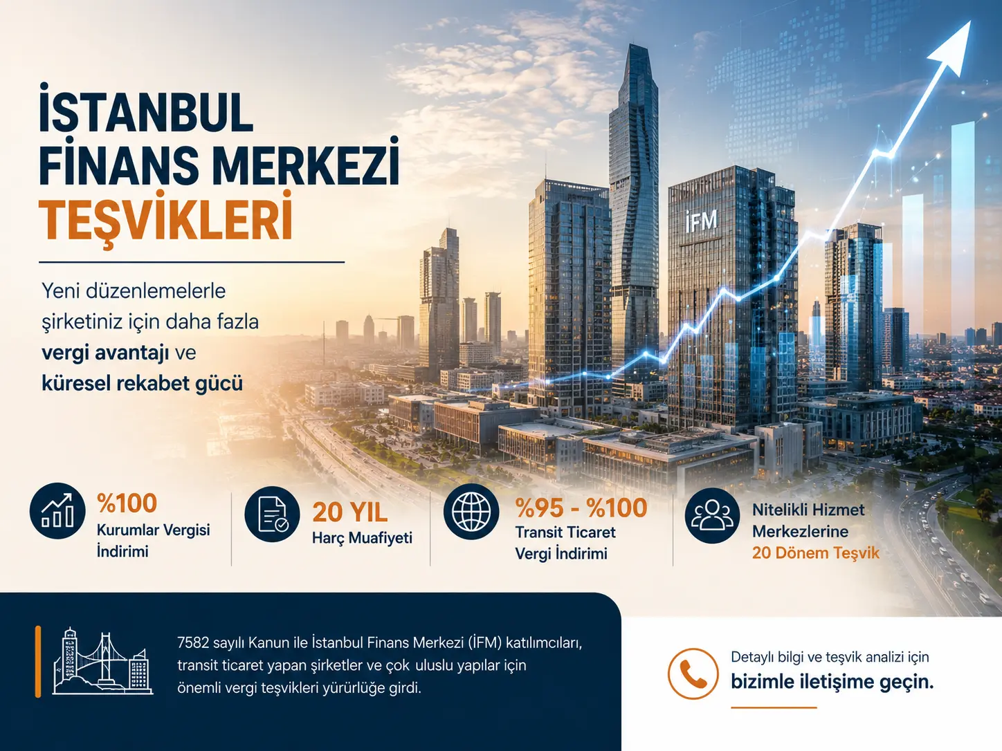 İstanbul Finans Merkezi teşvikleri ve vergi avantajları görseli